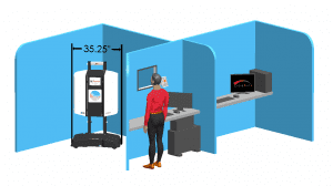 inreach room layout